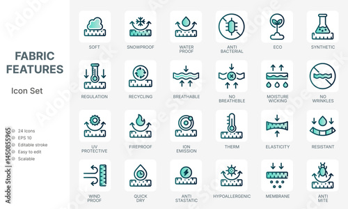 Fabric features with sustainable energy concept