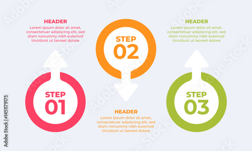 Three steps infographic with a lightbulb a checklist and gears.