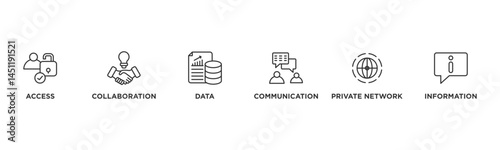 Intranet banner web icon vector illustration concept for global network system with icon of access, collaboration, data, communication, private network, and information