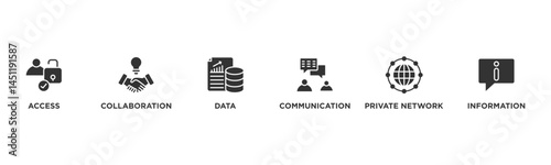 Intranet banner web icon vector illustration concept for global network system with icon of access, collaboration, data, communication, private network, and information