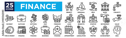 Finance icon collection set. Containing design Benefit ,Personal ,Help ,Bank ,Liquidity