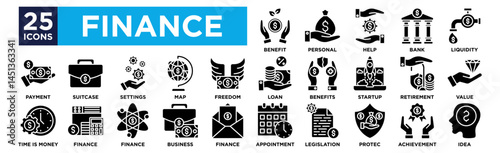 finace Benefit ,Personal ,Help ,Bank ,Liquidity