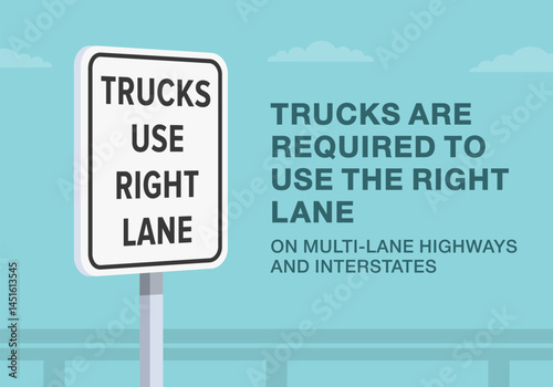 Safe driving tips and traffic regulation rules. Close-up of United States "trucks use right lane" sign meaning. Trucks are required to use the right lane on interstates. Flat vector illustration.