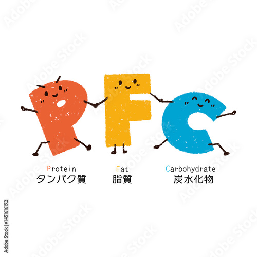 手描きのPFCバランスを表すキャラクター