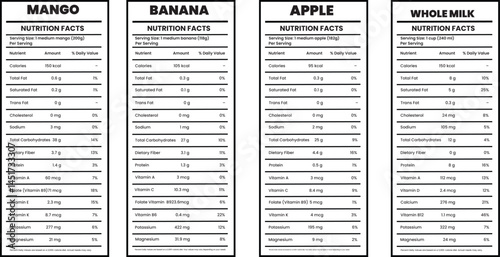Mango, Apple, Banana, Milk, food, fruit, healthy vitamins, Nutrition Facts