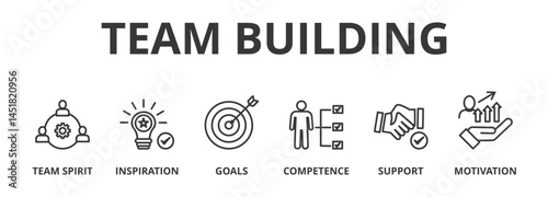 Banner of team building  vector illustration concept with icons of team spirit, inspiration, goals, competence, support, motivation