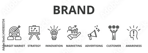 Brand banner vector illustration concept with icon of target market, strategy, innovation, marketing, advertising, customers, and awareness