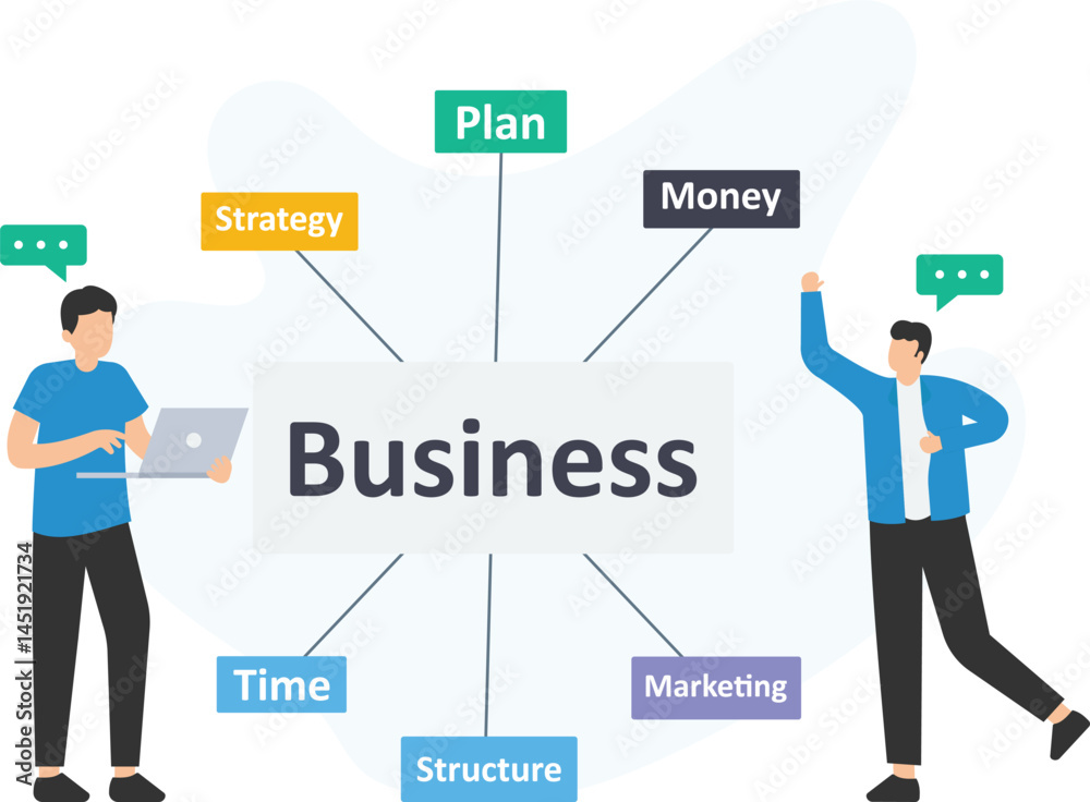 Business marketing involves the strategies and tactics a company uses to promote its products or services to potential customers. It encompasses a wide range of activities including market research, a Business marketing involves the strategies and tactics a company uses to promote its products or services to potential customers. It encompasses a wide range of activities including market research, a