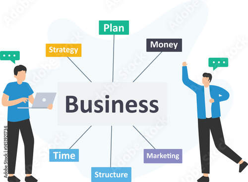 Business marketing involves the strategies and tactics a company uses to promote its products or services to potential customers. It encompasses a wide range of activities including market research, a