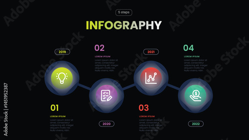 Business timeline and progress infographics design
