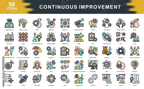 The Continuous Improvement flat line icon set illustrates key elements of innovation, transformation, and process optimization ideal for strategy design, quality management, and sustainable growth.