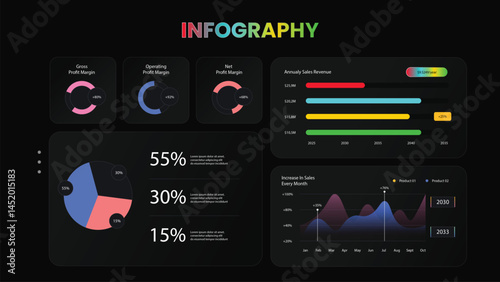 Performance visualization infographics design