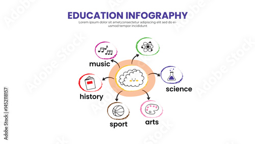 Education infographics design