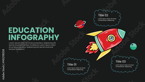 Education infographics design