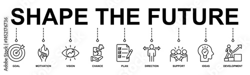 Shape the future banner web icon vector illustration concept with icon of goal, motivation, vision, chance, plan, direction, support, ideas, development