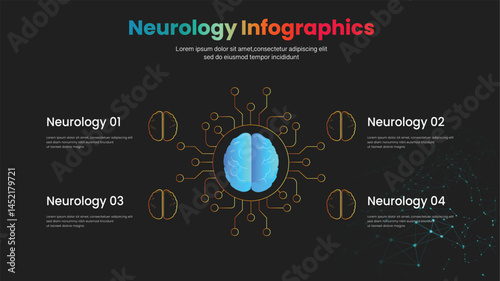 Neurology Infographics design