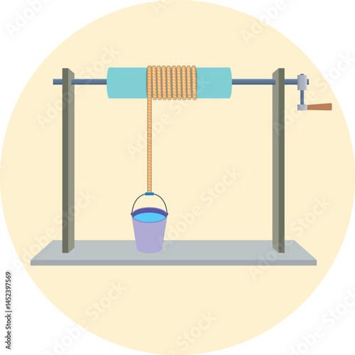 Force and Motion, Support and Motion - Thrust and linear momentum Physics shapes, Lifting loads, Pulling loads wheel and axle (simple machines)
