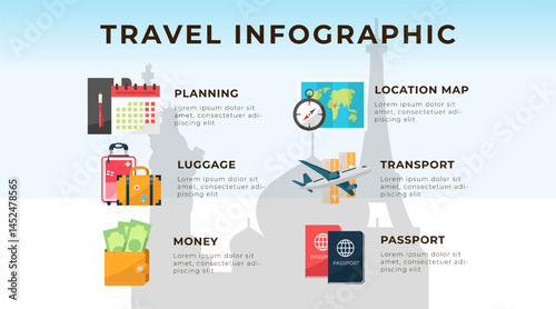 Vacation couple computer graphics with travel elements