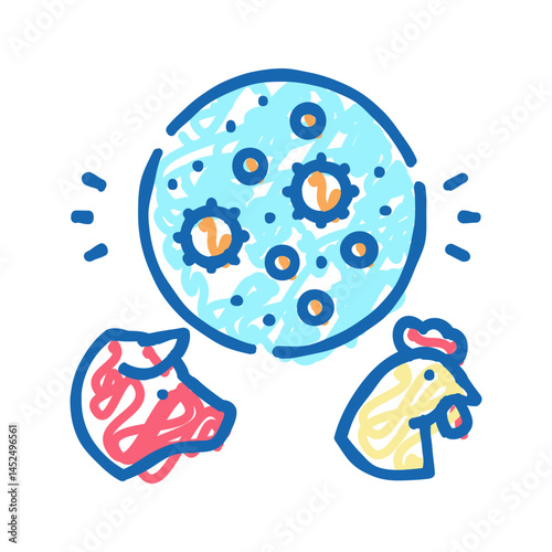 flu domestic animal icon doodle illustration