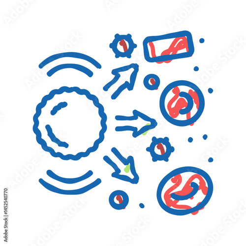hypersensitivity blood icon doodle illustration