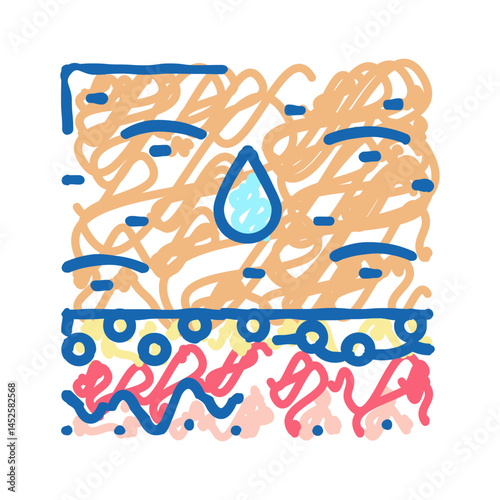 oily skin icon doodle illustration