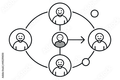 circular diagram with arrows and stick figure icons showing interconnected steps or stages in a process