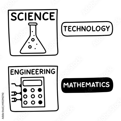 Outline Style Icons of STEM Subjects - Science, Technology, Engineering, Mathematics - for Educational Websites and Infographics.