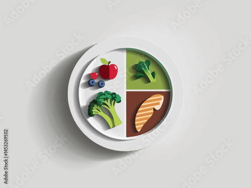 Plate of Wellness: A Visual Guide to Healthy Eating