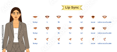 Woman Character Lip Sync Sheet – Mouth Expressions for Animation. Human mouth set. Female lip sync collection for animation and sound pronunciation. Character face elements. Cartoon Mouth Animation Li