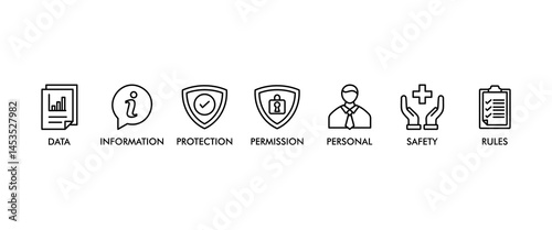 Data protection banner web icon vector illustration concept with icon of data, information, protection, permission, personal, safety and rules