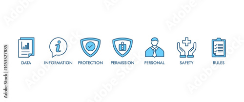 Data protection banner web icon vector illustration concept with icon of data, information, protection, permission, personal, safety and rules