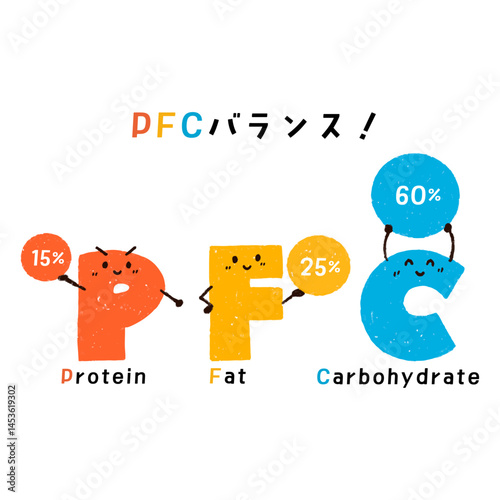 PFCバランスのキャラクター