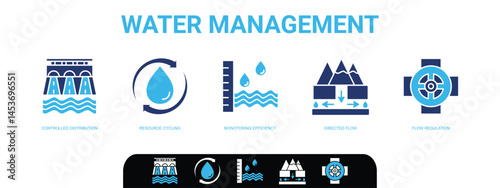 Water management icons depict distribution, recycling, and flow regulation. icons set. 