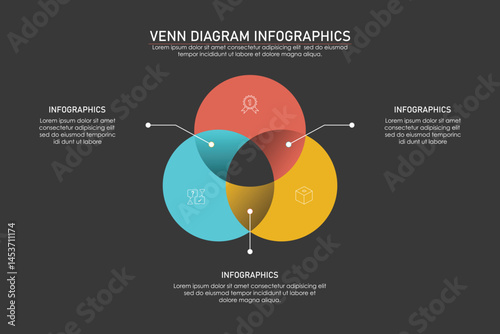 Venn diagram infographic chart template for business 3 parts, options, presentation with venn diagram elements vector illustration.