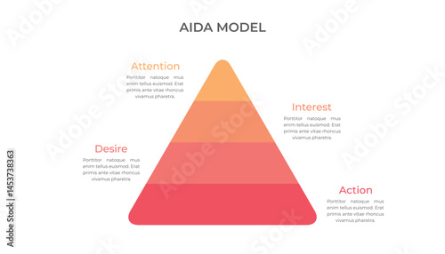Pyramid AIDA Model Infographic Template Design