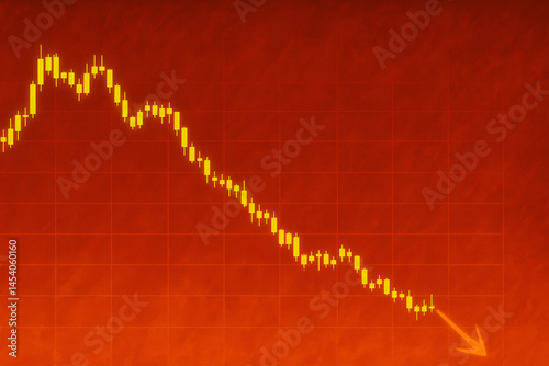 Forex chart(free-fall)