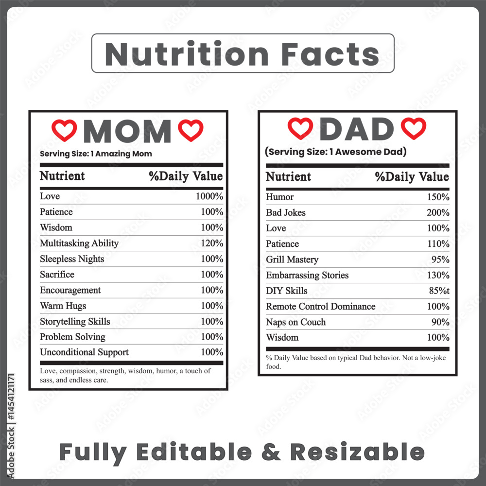 Obraz premium mom ,dad nutrition facts dad nutrition facts mom nutrition facts nutrition facts parents nutrition facts