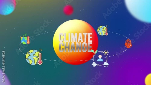 Climate Change Icons With 3d Orbit Style Animation