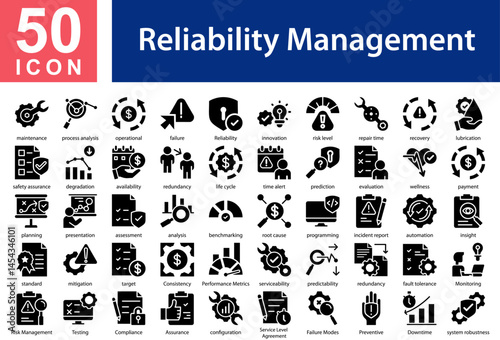 Reliability Management Icon Collection Set. maintenance,process analysis,operational,failure,Reliability,innovation,risk level,repair time,recovery,lubrication,Icon Symple Glyph Vector