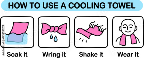 Cooling neck towel use instructions, simple and fun doodle drawing. Hand drawn vector infographic illustration.