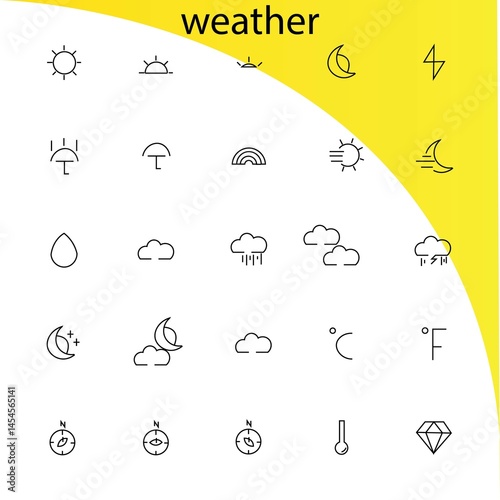 social media weather shopping align business