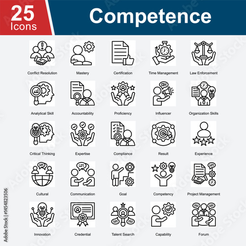Competence is a collection of icons illustrating skills, proficiency, and mastery in professional fields, emphasizing critical thinking, time management, project management, and expertise.