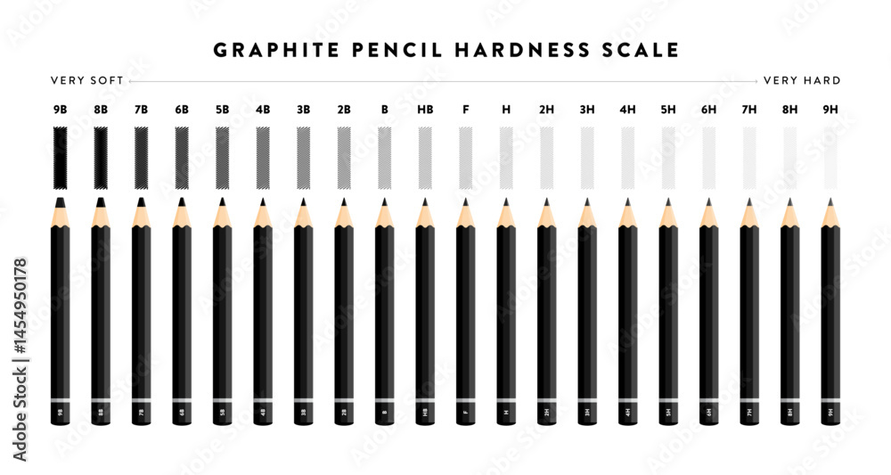 Graphite pencil hardness scale chart from very soft 9B to very hard 9H grade. Drawing, sketching, design, and art infographic. Flat vector illustration isolated on white background Graphite pencil hardness scale chart from very soft 9B to very hard 9H grade. Drawing, sketching, design, and art infographic. Flat vector illustration isolated on white background