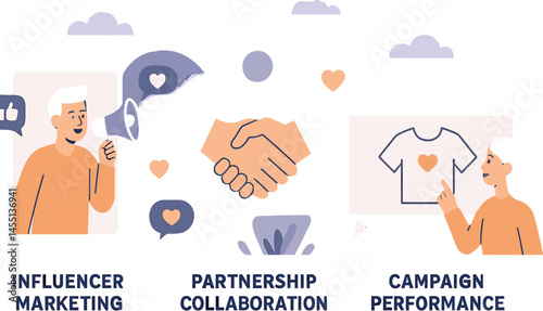 Vector illustration of influencer marketing, partnership collaboration, brand integration, and campaign performance. Use for social platform banners and marketing pitch decks