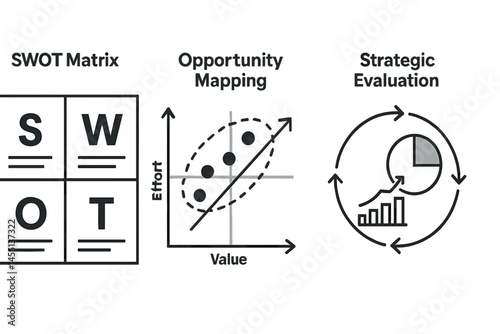Business analysis. Vector illustration of SWOT matrix, opportunity mapping, and strategic evaluation, for internal presentations, financial reports, and consultancy tools