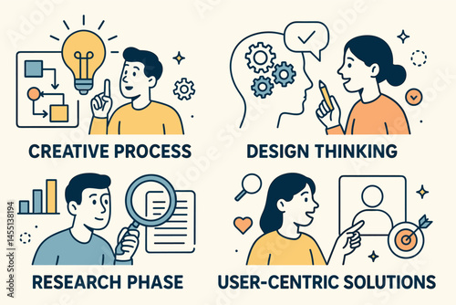 Vector illustration of creative process, design thinking, research phase, and user-centric solutions. Suitable for design agency presentations, UX blogs, or innovation sprints
