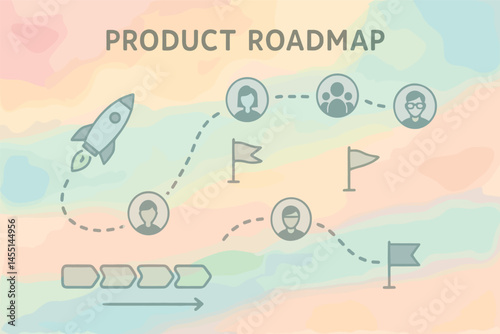 Pastel watercolor background for product roadmap, including launch icons, team roles, goal markers and agile timeline