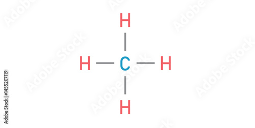Lewis Dot Structure of Methane CH4.
