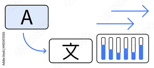 Text in Latin and Asian character sets connected by arrows to vertical bar elements. Ideal for translation, data visualization, global business, AI, machine learning, education, analytics