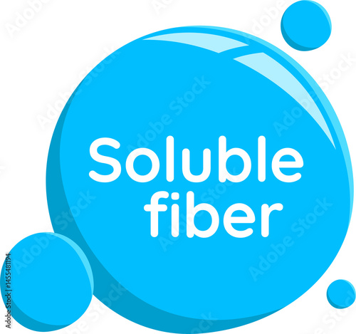 soluble